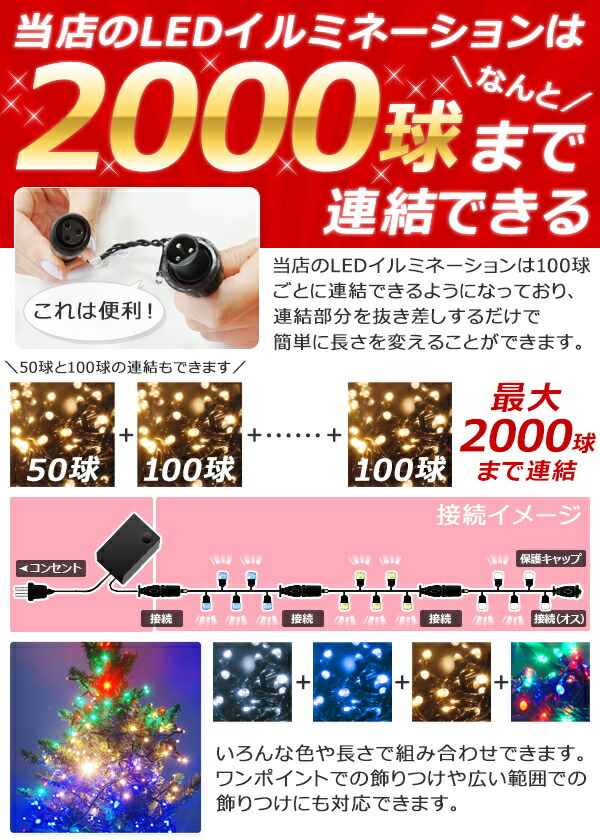 ストレート1200球ss
