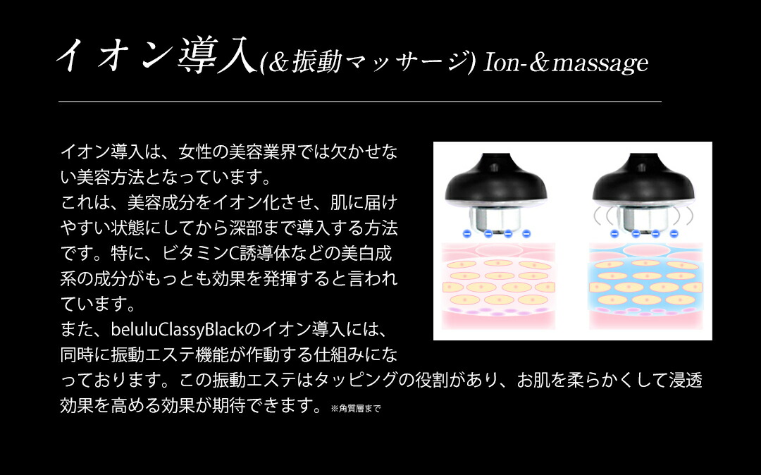 市場 男性用 父の日 ブラック 美ルル Led 美顔器 イオン導入 イオン導出 プレゼント 光エステ 超音波 メンズ クラッシィ