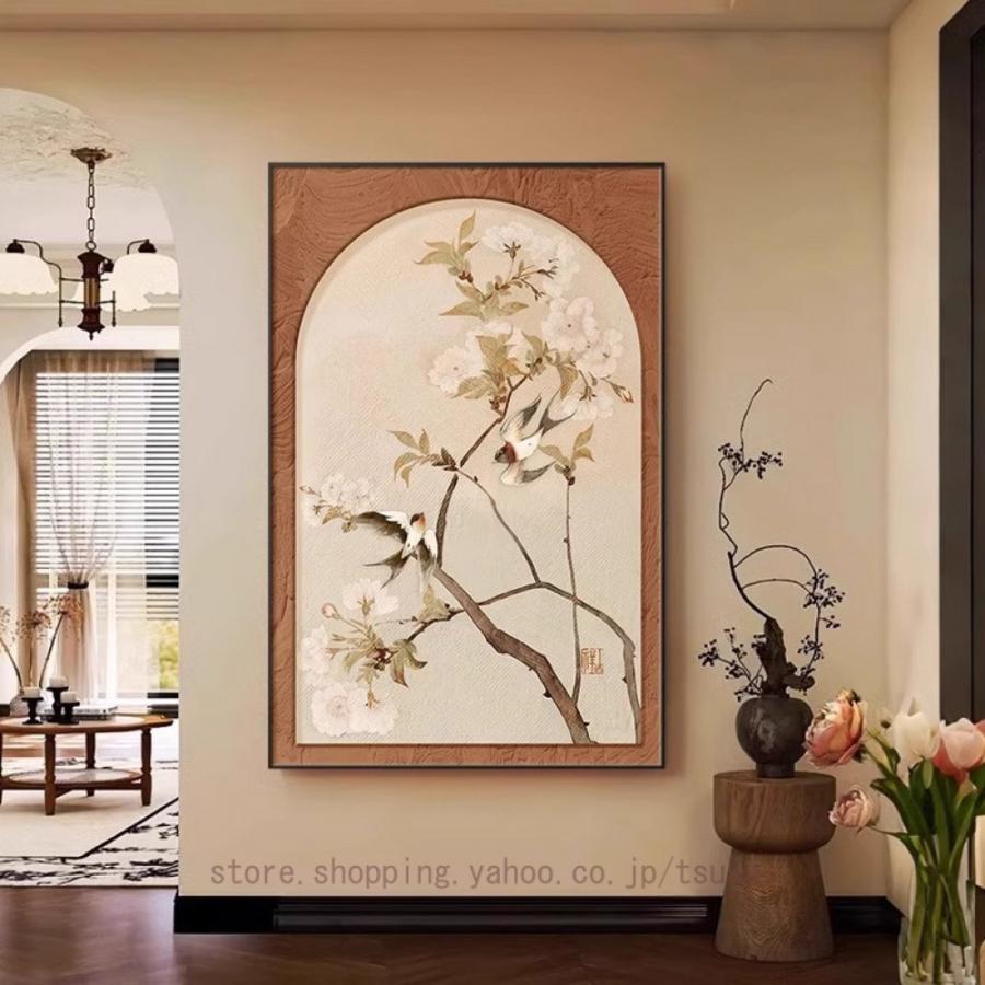 かざり付ける画 工芸ダイアログボックス ひな形 貼り出し 飾りつけ 飾りつけ絵 ウォール飾りつけ 部屋の入り口 臥し所 事務室 お座敷飾りつけ 室内装飾かざり付ける リビング 普遍化的 帆布