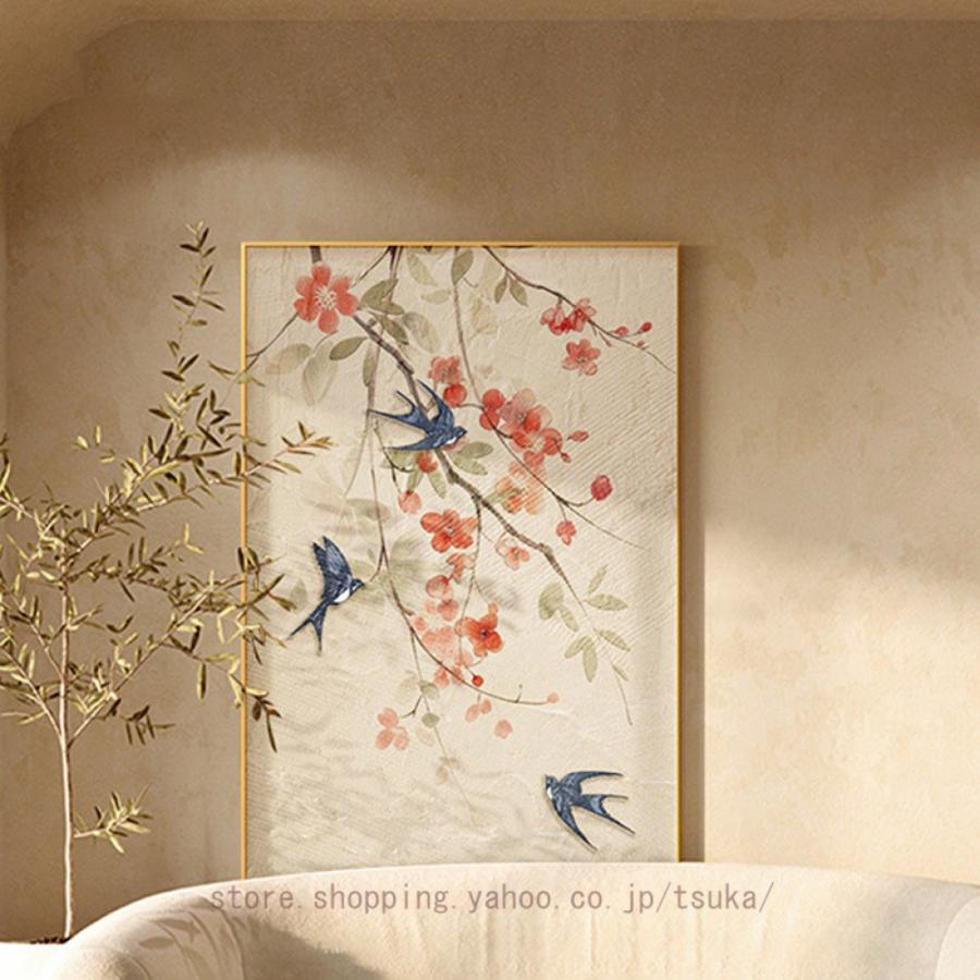 図面 花と鳥 工芸ダイアログボックス 貼り出し さし絵 活動写真映画化 刷り上げる 室内装飾 今めかしい 見晴らし画 かざり付ける画 部屋の入り口 飾りつけ 帆布 飾りつけ絵 工芸ゲーム盤 お座敷飾りつけ