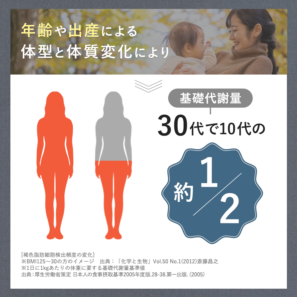 スリリン ファイア ( 1袋 90粒 ) 温活 脂肪燃焼 ダイエットサプリ