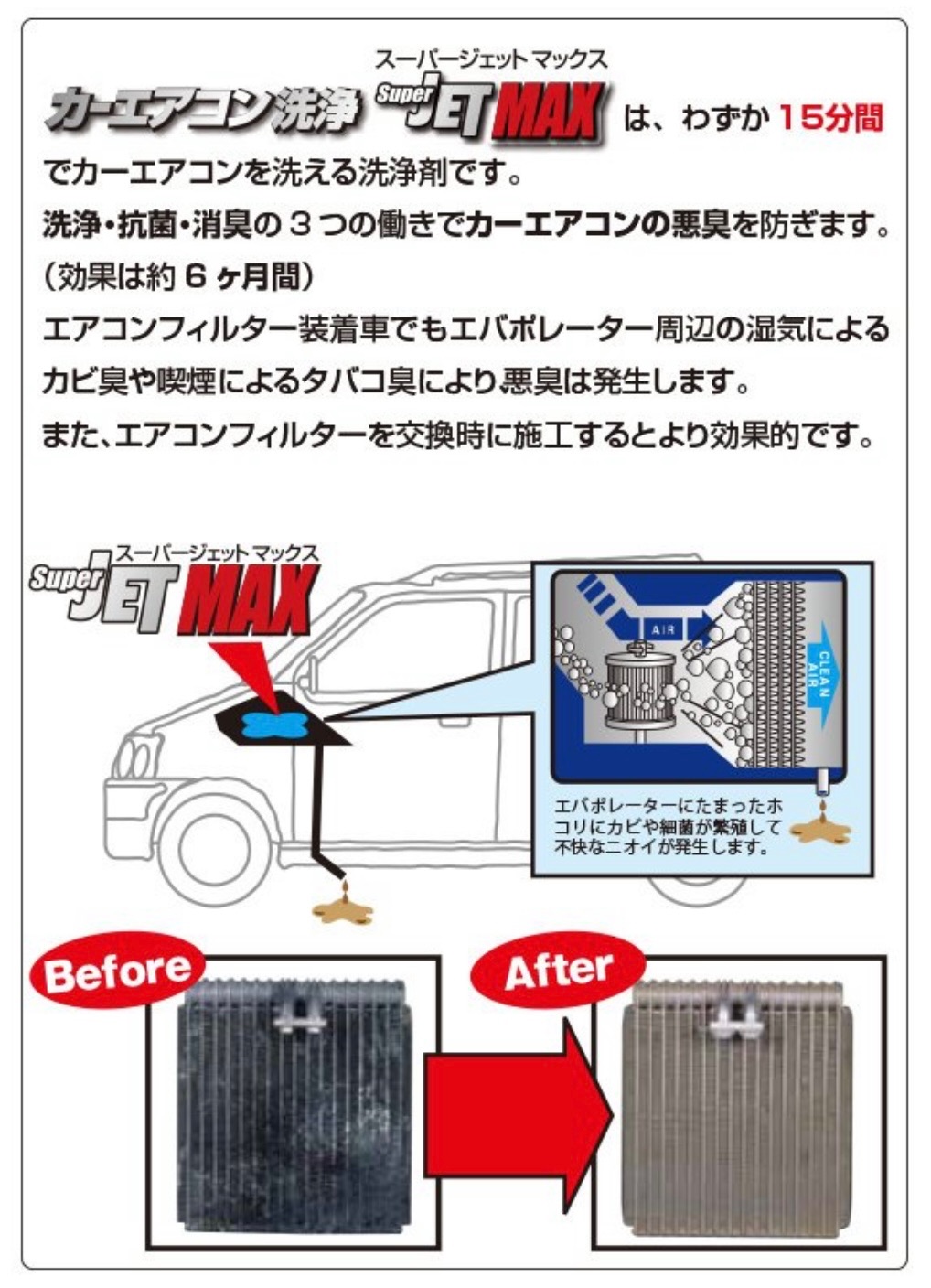 カーエアコン洗浄 Superjet Max 0ml