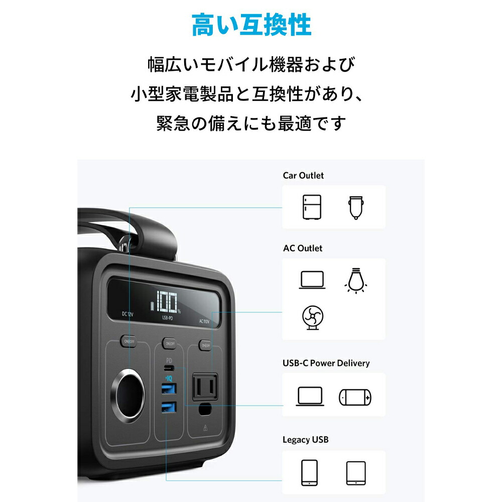 Anker PowerHouse 200 ポータブル電源 213Wh 57600mAh PSE技術基準適合