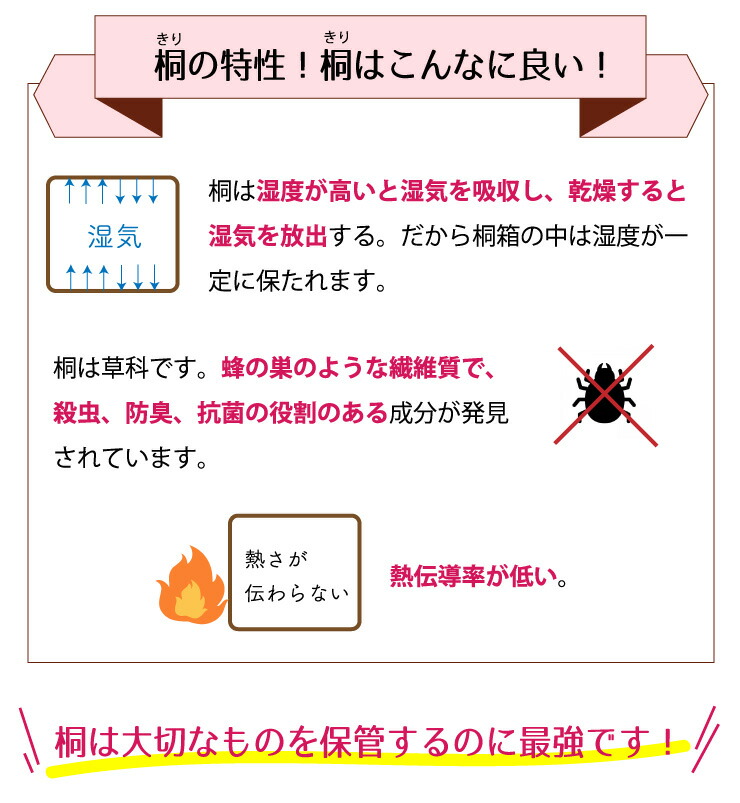 楽天市場 スワロフスキー付き 乳歯ケース 名入れ かわいい丸型 ティアラ クラウン 乳歯箱 送料無料 Tiara9色 Crown9色 乳歯入れ 金箔 Swarovski 桐箱 日本製 木製 桐箱屋さん プレセント ギフト 曙工芸 桐箱屋さん