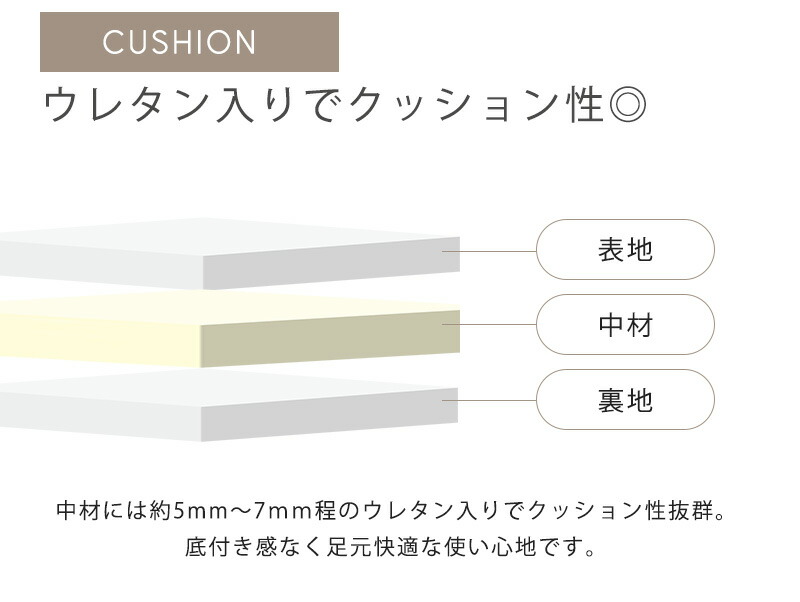 送料無料ラグラグマット絨毯モルン/220×330cm長方形おしゃれかわいいベージュグレーブラウングリーンシンプル無地ホットカーペットホットカバー滑りにくいシャギーフランネルウレタン敷物北欧プレゼント実用的ギフト