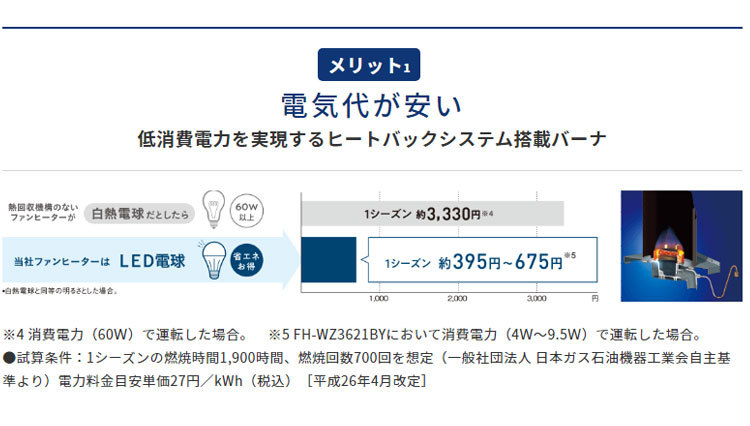 市場 在庫あり コロナ 火力セレクト機能搭載省エネ運転 STシリーズ FHST3621BY 石油ファンヒーター パールホワイト FH-ST3621BY