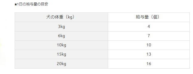 デジフォース ULTRA HIGH SPEED HDMI Cable ウルトラハイスピードHDMI 