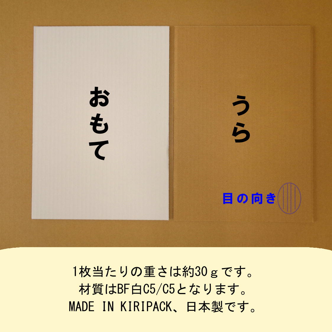 市場 あす楽 厚 ダンボール 297×420mm 段ボール 工作 セット サイズ 3mm 板ダンボール 白 板 A4 100枚