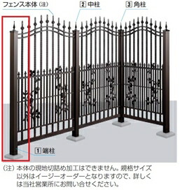 YKK シャローネフェンス用 端柱 T140