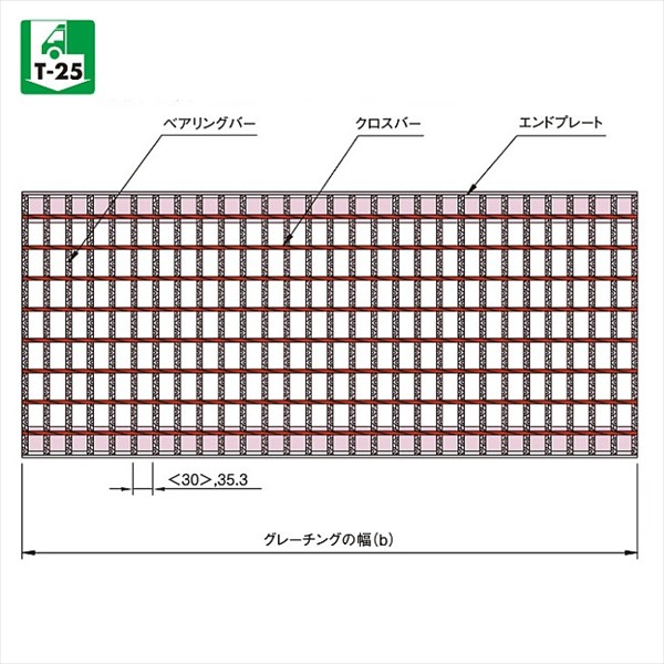 中部コーポレーション 統治地域交通省用 かさ上がり用溝蓋 当て嵌める掛け目T-25 VG5K 55-311A