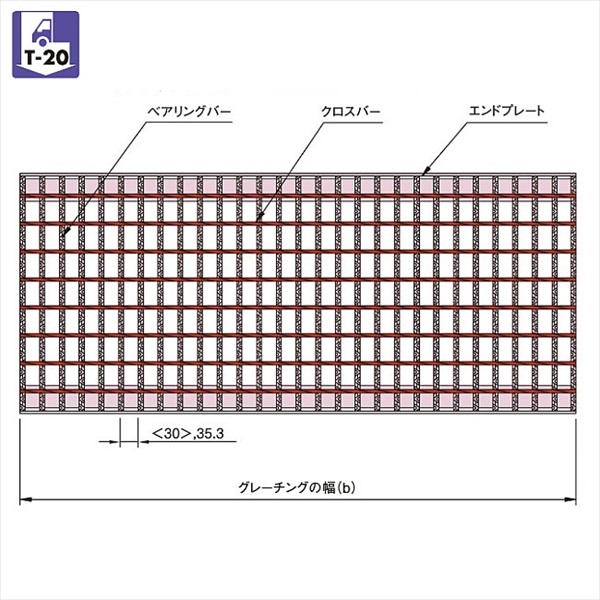 中部コーポレーション 国土交通省用 かさ上げ用溝蓋 適用荷重T-20 VG5K 75-513A|エクステリアのプロショップ キロ