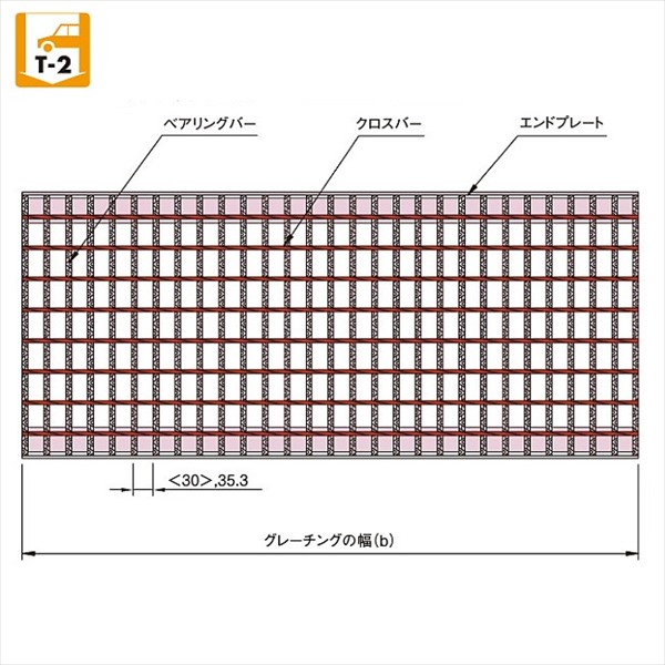 中部コーポレーション 統治地域交通省用 かさ上ぼり用溝蓋 当て嵌める掛け目T-2 VG5K 25-310B