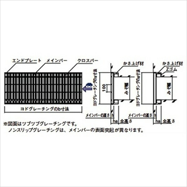 ヨドコウ ヨドグレーチング 細目かさあげみぞぶた（国土交通省型