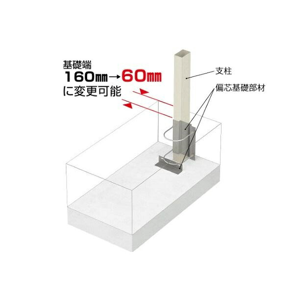 【送料無料】 【法人様限定商品 個人宅・現場配送不可】四国化成 スマート トップ オプション 偏芯基礎部材 TOP-HKB｜エクステリアのプロショップ　キロ