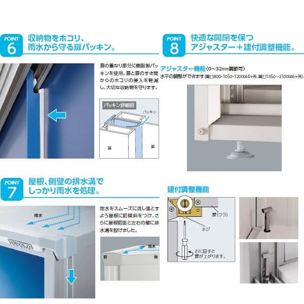 買い物 ヨド物置 ヨドコウ エスモ ESF-1305D グラファイトメタリック