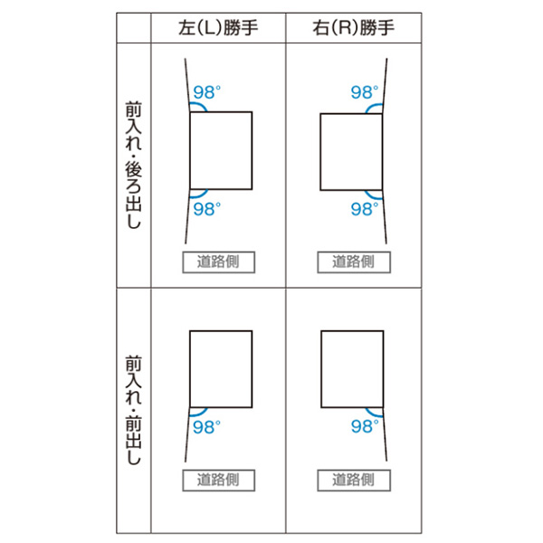 ギフト YKK ルシアス宅配ポスト2型 UPB-2W 前入れ 後ろ出し アルミ