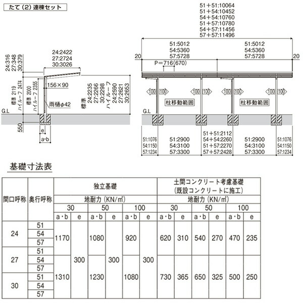 『全国配送』YKKAPエフルージュZFIRST750タイプたて2連棟セット(アルミカラー)J57・57-24標準柱(H20)一般ポリカーボネート板JCS-B『車庫ガレージカーポート2台用おしゃれdiy』