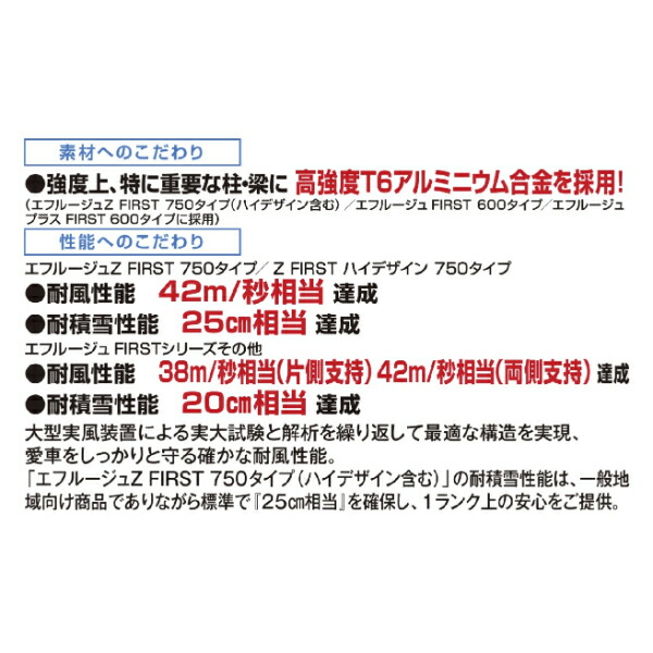 『全国配送』YKKAPエフルージュZFIRST750タイプたて2連棟セット(アルミカラー)J57・57-24標準柱(H20)一般ポリカーボネート板JCS-B『車庫ガレージカーポート2台用おしゃれdiy』