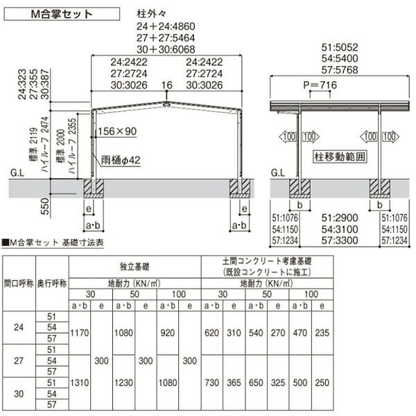 『全国配送』YKKAPエフルージュZFIRST750タイプM合掌セット(アルミカラー)M57-27・27標準柱(H20)熱線遮断ポリカーボネート板JCS-B『車庫ガレージカーポート2台用おしゃれdiy』