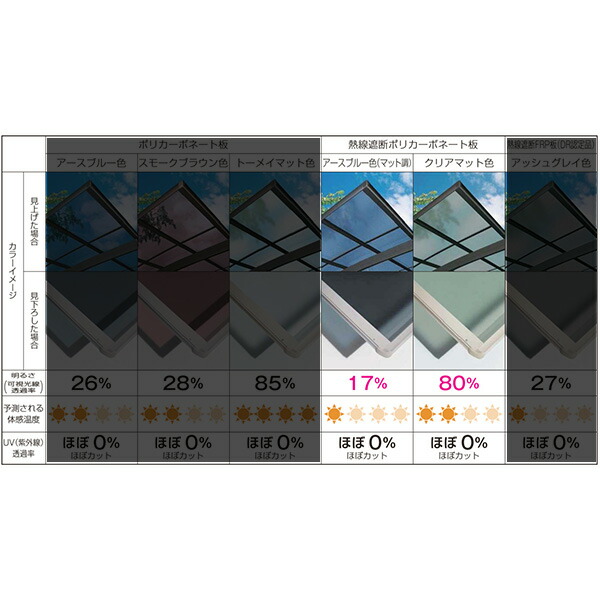 SALE／90%OFF】 全国配送 YKKAP エフルージュZ FIRST 750タイプ M合掌 