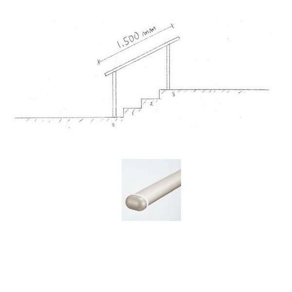 『セット販売』 YKKAP 歩行補助用手すり パルトナーUDフェンス1型 B型笠木 1スパンセット 手すり:アルミカラー|エクステリアのプロショップ キロ