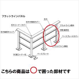 リクシル 樹ら楽ステージ モダンデッキフェンス パネル部材 フラットラインパネル T10 『リクシル』 『ウッドデッキ 人工木 フェンス』 シャイングレー