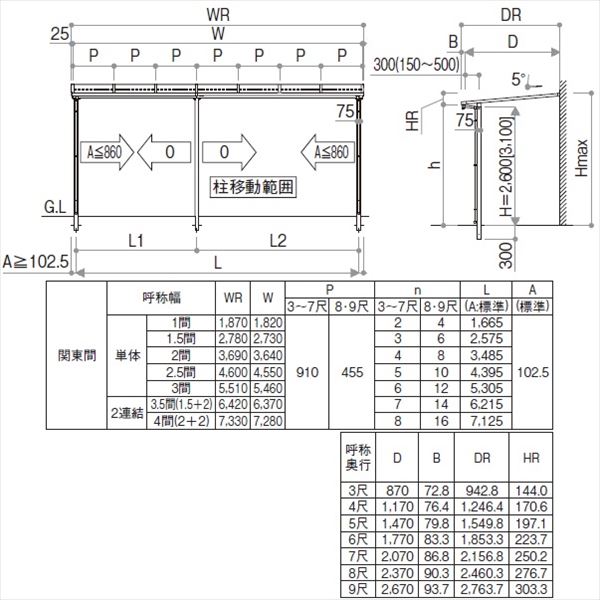 【破格値下げ】 YKK ap サザンテラス フレームタイプ 2階用 関東間 1500N/m2 4間×4尺 (2連結) ポリカ屋根 - エクステリア