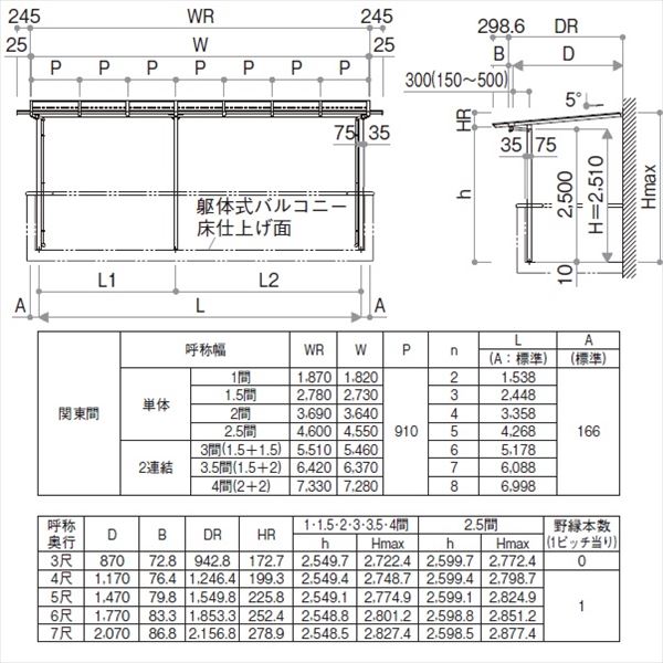 訳あり YKK ap サザンテラス パーゴラタイプ 関東間 1500N/m2 3間×5尺 (2連結) 熱線遮断FRP板 - エクステリア