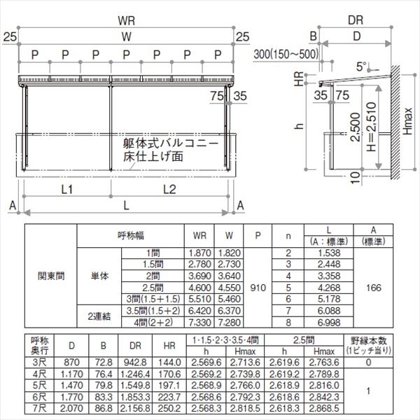 【破格値下げ】 YKK ap サザンテラス フレームタイプ 2階用 関東間 1500N/m2 4間×4尺 (2連結) ポリカ屋根 - エクステリア