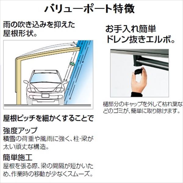 手数料安い 個人宅配送不可 四国化成 バリューポートr 縦連棟ユニット 基本セットの同時購入が必要 標準高 熱線遮断ポリカ板 3050 Lvpn P3050 アルミカーポート 自動車屋根 送料無料 Blinken No