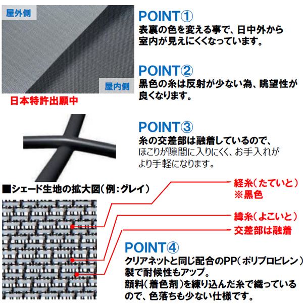 ギフト 日よけシェード用オプション 三協アルミ ラクシェード用 部品