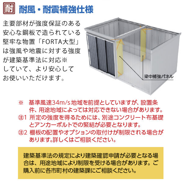 エバニュー イナバ物置 『配送は関東・東海限定』イナバ物置 FS