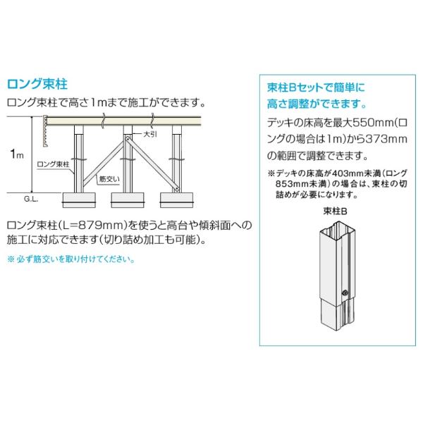 リクシル デッキDS 片勝ち納まり 2間×5尺 ロング束柱Bセット（調整束