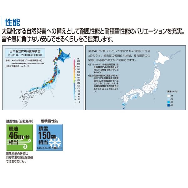 大きな取引 YKK サイクルポート エフルージュ ミニ ファースト 150 基本セット 21-24 標準柱 熱線遮断ポリカーボネート板 アルミ色  fucoa.cl