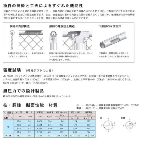 朝日スチール朝日PCフェンスA型2スパンセット組立式PC-A800アメリカンフェンス金網