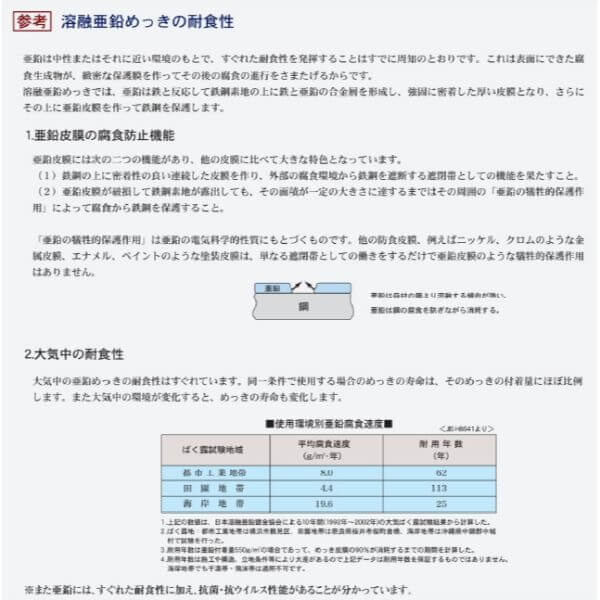 朝日スチール朝日PCフェンスA型2スパンセット組立式PC-A800アメリカンフェンス金網