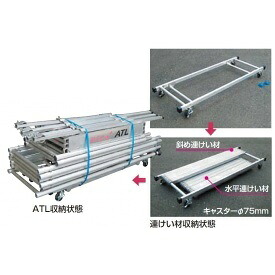 ピカコーポレイション パイプ製足場ハッスルタワーATL連けい材収納わく用台車 ATL-RDWA
