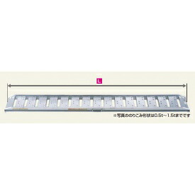 ピカコーポレイション ブリッジ 歩行農機用 SBA-180-25-0.5｜エクステリアのプロショップ　キロ
