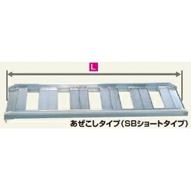 ピカコーポレイション ブリッジ あぜこしタイプ（SBショートタイプ） SB-90-30-1.2｜エクステリアのプロショップ　キロ