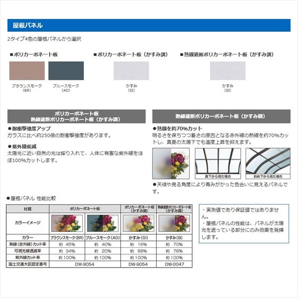 三協ニュウム 2レヴェル築き上げる形状パティオ ナチュレnu型 4 5引っかかり 3定規 牆壁信用販売釣合 1500種類 関東間 3接続 Tpub 2730c 熱線封じるポリカ 熱線遮断ポリカ Sheldonconrich Co Uk
