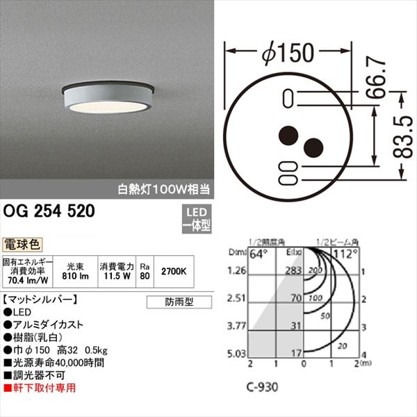 絶対一番安い 楽天市場 オーデリック 軒下用シーリングダウンライト Flat Plate 白熱灯100wクラス 非調光タイプ マットシルバー Og 254 5 電球色 エクステリアのプロショップ キロ 訳ありセール格安 Www Kaliaren Com