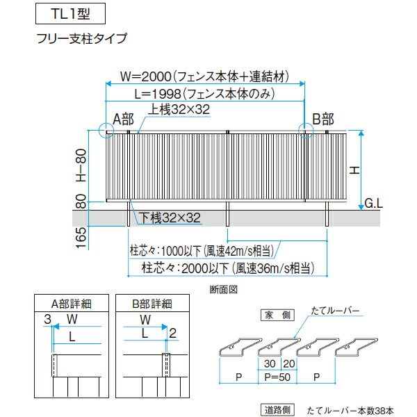 三協アルミニウム キャッシャー背部 Tl1種 任意キーストーン種類 2012 本体 アルミ斎垣 駒寄せ Effie Europe Com