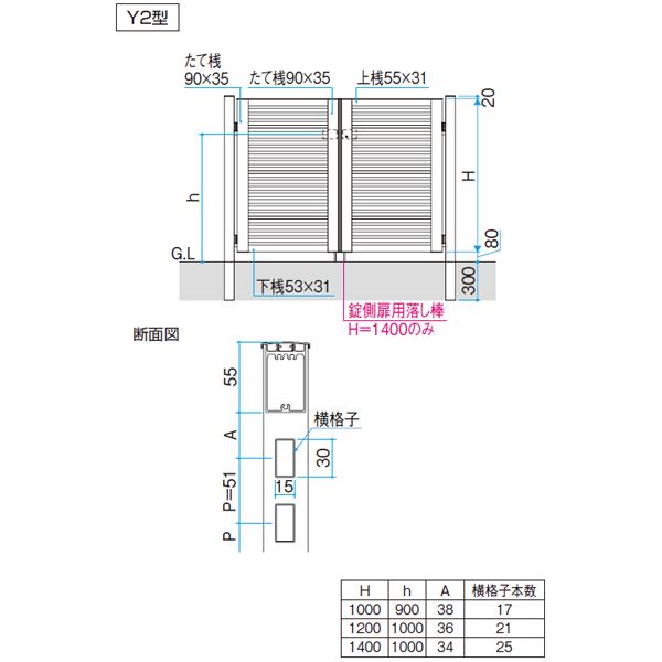 最高の 三協アルミ レジリア Y2型 06 04 10 両開き親子セット 門柱タイプ techwyse.com