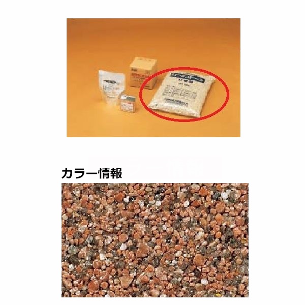 【法人様限定商品 個人宅・現場配送不可】四国化成 リンクストーンF 大面積用 骨材（1袋） LS-F774-K 大面積用 骨材（1袋） 『外構DIY部品』 赤みかげ