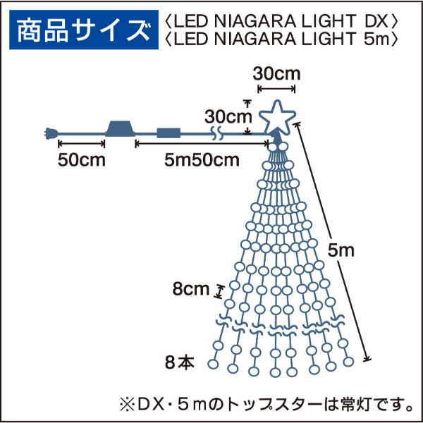 大注目 友愛玩具 LEDナイアガラライト 5m グラデーションブルー WG-1313BL クリスマス 屋外 LED イルミネーション ライト  fucoa.cl