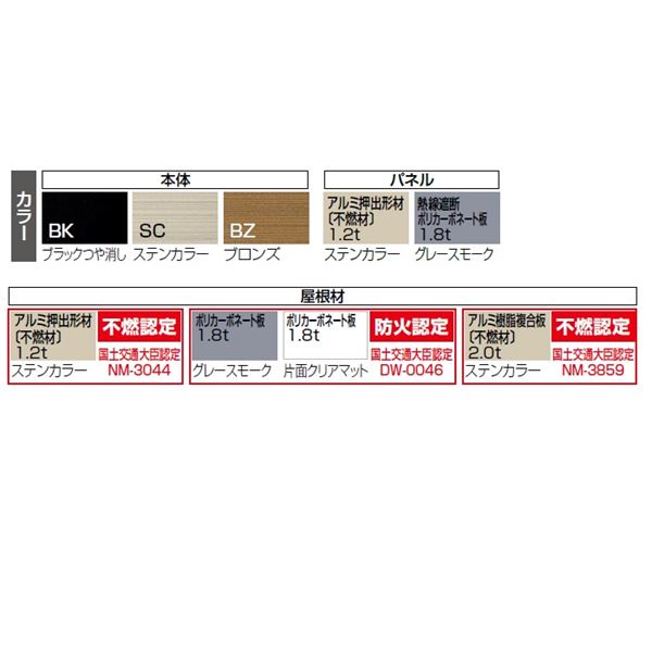 四国化成 サイクルポート Vf R オープンタイプ Y合掌タイプ 連棟用基本セット 2連棟セット 積雪cm 標準高 屋根材 アルミ樹脂複合板 Vfc 4161 Mergertraininginstitute Com