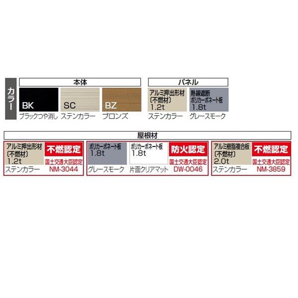 モデル着用＆注目アイテム 四国化成 サイクルポート VF-R クローズタイプ 基本タイプ 基本セット 単独用 積雪20cm 延高 屋根材  www.bedminsterma.org