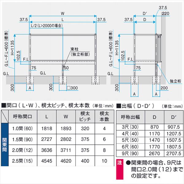 三協アルミオルネ庭置き式フルクローズ独立納まりたてスリット関東間1.0間×9尺塩ビデッキ『後付バルコニーウッドデッキリフォーム向けアルミ製』塩ビデッキ