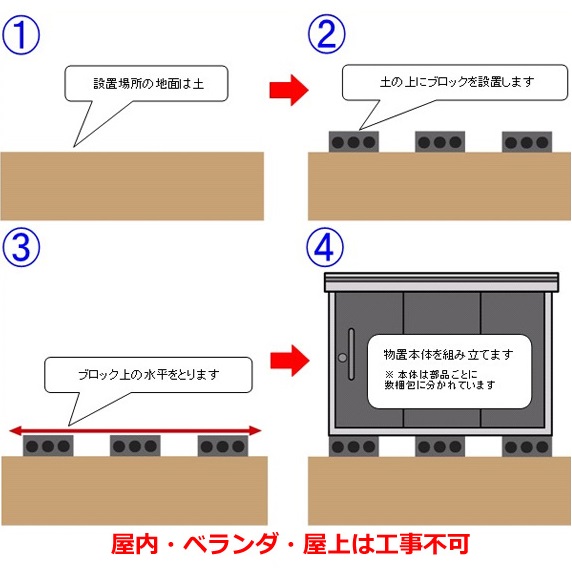 工事認知的内容について『中庭大屋根・中庭お手掛け編』