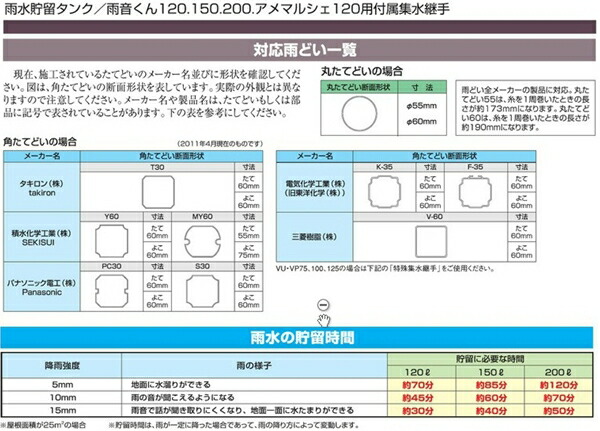 【タキロン】タキロン転倒防止クサリアメマルシェ・雨音くん120L共用